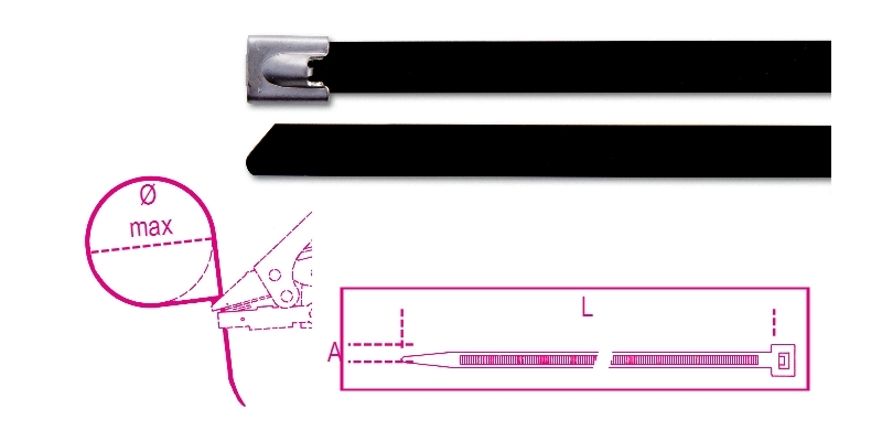 Beta BMSC6845 Selbstverriegelnder Kabelbinder aus Edelstahl 4,6 A mm