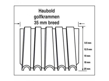 Haubold Befestigung 504359 Golfkram WN25 - 9,5 mm Rohling 16.000 Stück
